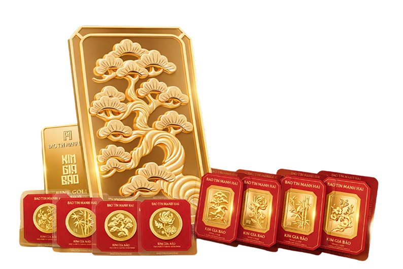 Bảng giá vàng